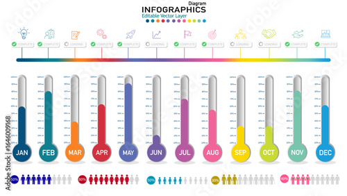 A detailed infographic vector with a 12-month timeline and thermometer diagrams to show progress, data visualization, and business reports. Perfect for presentations and annual reports.