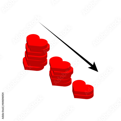 hearts arranged in a downward trend chart, symbolizing decline in love, relationships, or emotional connection. Perfect for breakup, lost love, and relationship analysis concepts.