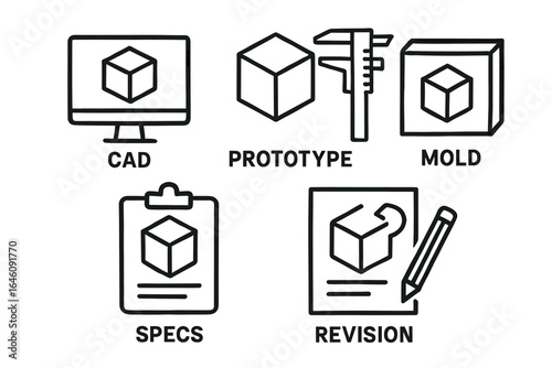 Cad prototype design process steps: mold, specs, revision