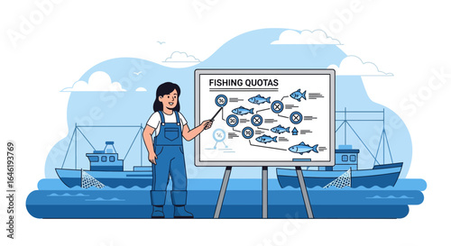 Fisheries Management Meeting Presentation With Quotas And Conservation