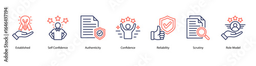 Personal Trust web banner icon vector illustration featuring Established, Self Confidence, Authenticity, Confidence, Reliability, Scrutiny, and Role Model.