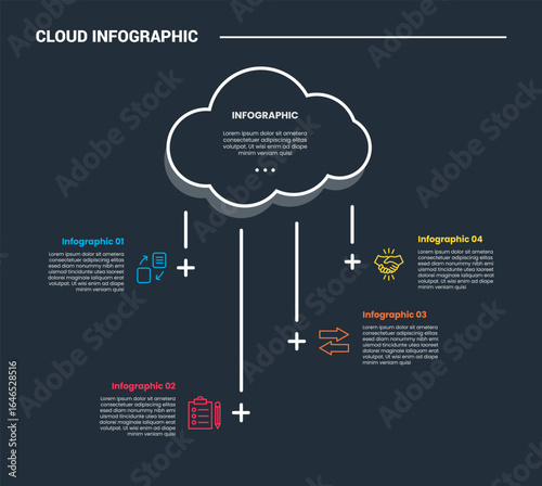 cloud shape infographic process diagram with big center with long vertical line with dark background bright outline style 4 points