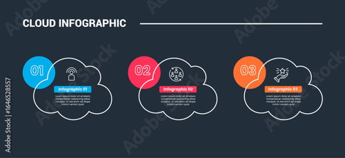 cloud shape infographic process diagram with horizontal direction with circle badge with dark background bright outline style 3 points