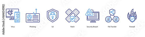Malware and Intrusion Alert web banner icon vector illustration featuring Virus, Phishing, SSL, Patch, Security Breach, File Transfer, and Firewall.