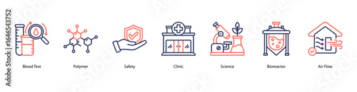 Laboratory Safety Essentials web banner icon vector illustration featuring Blood Test, Polymer, Safety, Clinic, Science, Bioreactor, and Air Flow.