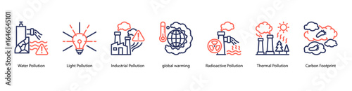 Marine and Radioactive Pollution web banner icon vector illustration featuring Water, Light, Industrial Pollution, Global Warming, Radioactive Pollution, Thermal Pollution, and Carbon Footprint.