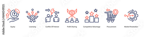 Business Structure web banner icon vector illustration featuring Equity, Licensing, Conflict Of Interest, Profit Sharing, Competitive Advantage, Procurement, and Market Penetration.