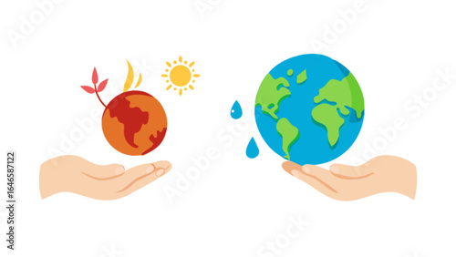 Climate change global warming earth day environment sustainability ecology conservation awareness concept