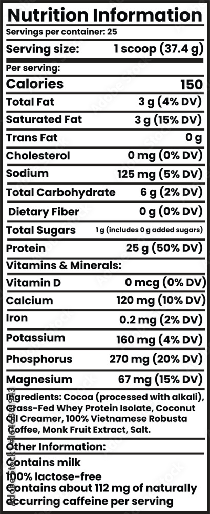 Fototapeta premium Nutrition Facts Labels