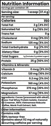  Nutrition Facts Labels