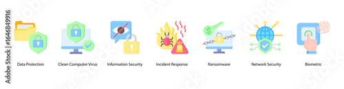 Malware and Network Security web banner icon vector illustration featuring Data Protection, Clean Computer Virus, Information Security, Incident Response, Ransomware, Network Security, and Biometric.
