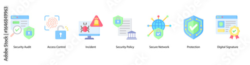 Access and Incident Management web banner icon vector illustration featuring Security Audit, Access Control, Incident, Security Policy, Secure Network, Protection, and Digital Signature.