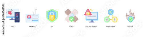 Malware and Intrusion Alert web banner icon vector illustration featuring Virus, Phishing, SSL, Patch, Security Breach, File Transfer, and Firewall.
