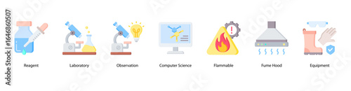 Research and Observation Tools web banner icon vector illustration featuring Reagent, Laboratory, Observation, Computer Science, Flammable, Fume Hood, and Equipment.