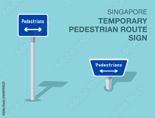 Traffic regulation rules. Isolated Singapore "temporary pedestrian route" road sign. Front and top view. Flat vector illustration template.