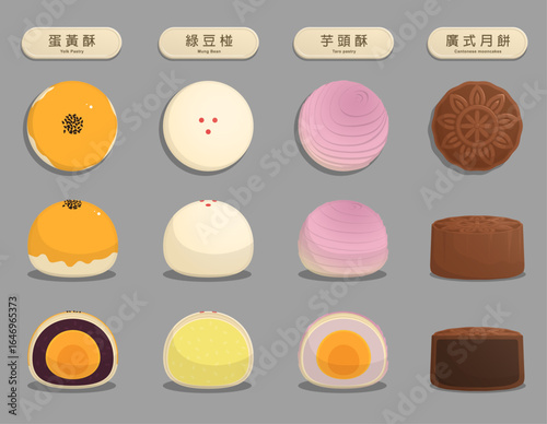 Cute vector illustrations of four kinds of mooncakes