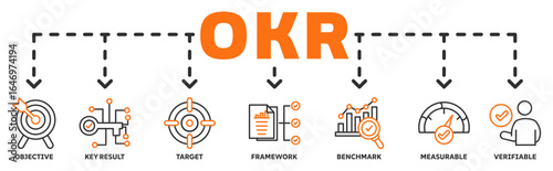 OKR banner web icon vector illustration concept with icon of objective, key result, target, framework, benchmark, measurable, verifiable 