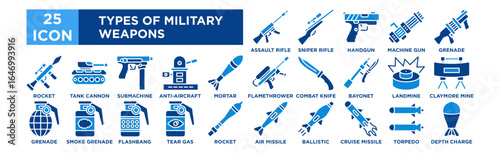 Types of Military Weapons icon collection set. Assault Rifle, Sniper Rifle, Handgun, Machine Gun, Grenade Launcher
