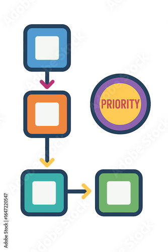 Flowchart diagram representing task priority and decision-making workflow diagram icons priority