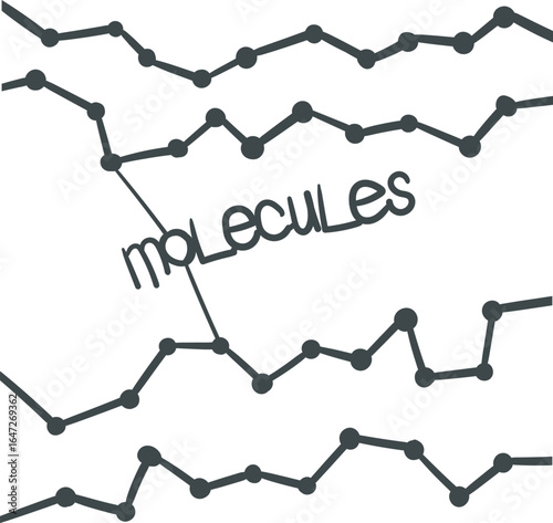 In the middle of the texture is the word "molecules". On top are chains of molecules or atomic tracks.