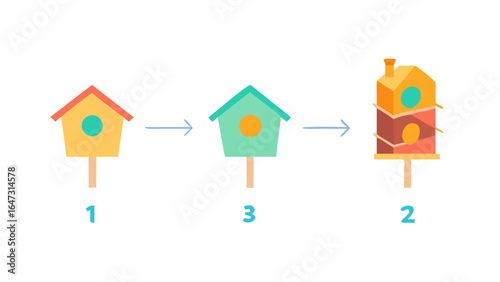 Birdhouse evolves into a multi-story building.
