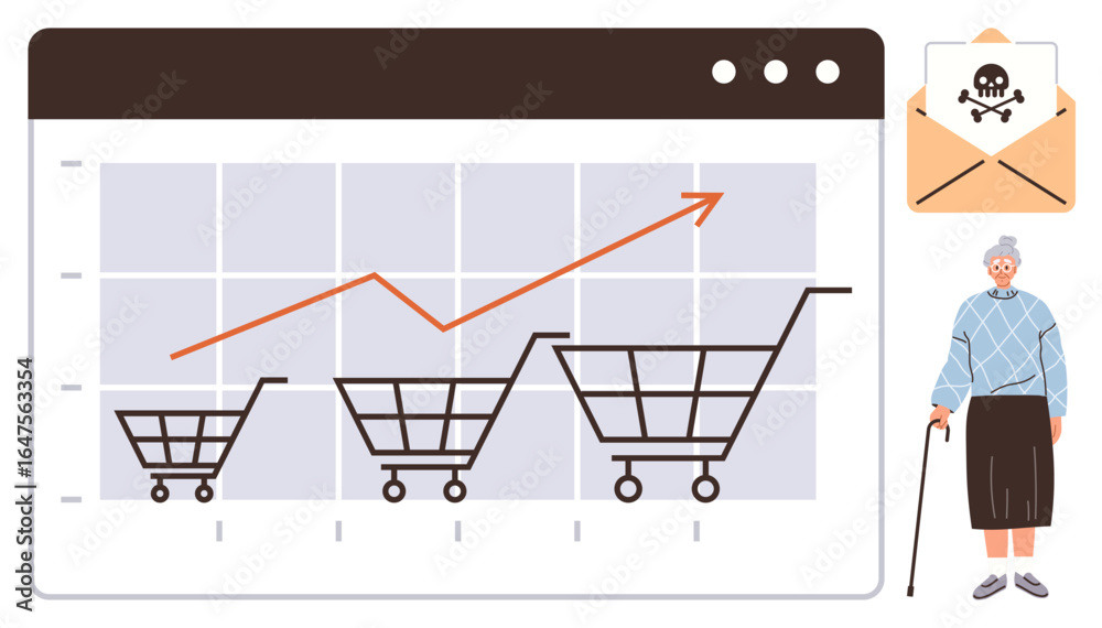 Increasing shopping carts on a growth chart with rising arrow, senior woman holding cane near a phishing letter. Ideal for e-commerce, online security, scams, consumer behavior, elderly safety, fraud Increasing shopping carts on a growth chart with rising arrow, senior woman holding cane near a phishing letter. Ideal for e-commerce, online security, scams, consumer behavior, elderly safety, fraud