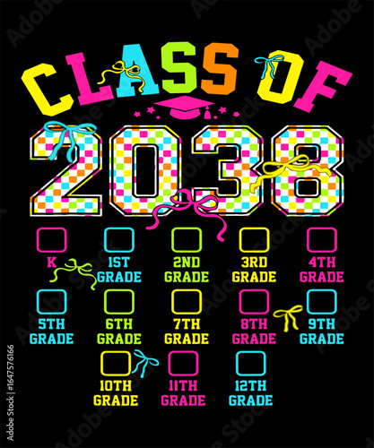 Class of 2038