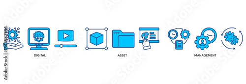 Dam icon set vector illustration concept relate to  digital asset management with icon of binary, automation, processing, design, data, network, and connection