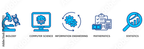 Bioinformatics icon set vector illustration concept relate to  biology, computer science, information engineering, mathematics and statistics