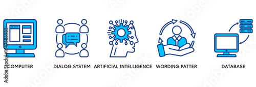 Chatbot icon set vector illustration concept relate to  computer, dialog system, artificial intelligence, wording patter and database