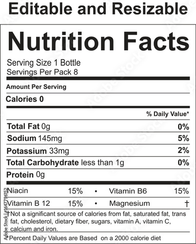 Detailed Nutrition Facts for a Healthy Beverage Offering Essential Vitamins