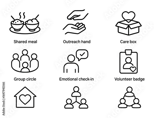 Community Care Icons. Outline icon set of community care and support: shared meal, outreach hand, care box,