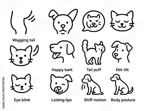 Pet Communication Icons. Outline icon set of pet communication cues: wagging tail, ear tilt, growl bubble,