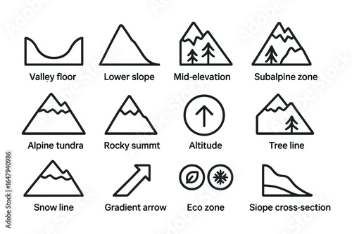 Elevation Gradient Icons. Outline icon set of elevation gradient zones: valley floor, lower slope,
