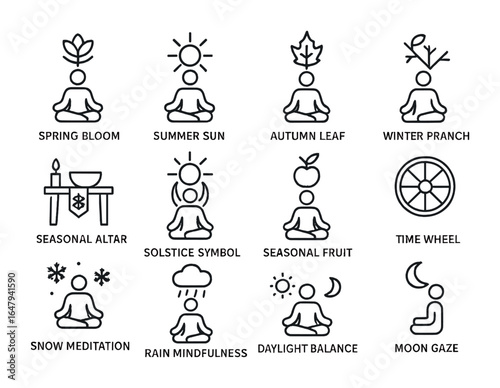 Seasonal Meditation Icons. Outline icon set of seasonal meditation: spring bloom, summer sun, autumn leaf,