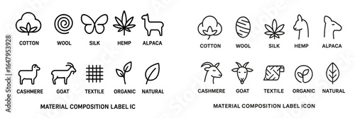Material composition labels depicting various organic textiles and fibers from nature in a simple design
