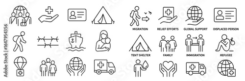 Symbolic representation of global migration and refugee support in modern humanitarian efforts