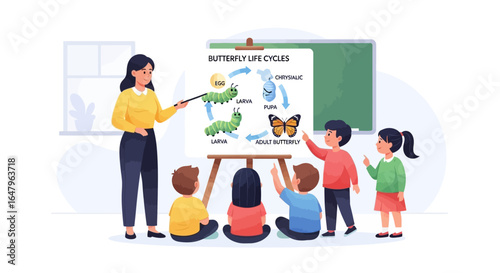 Wallpaper Mural Engaging educational exploration of the butterfly life cycle with a teacher guiding young children through nature's transformation in a vibrant classroom setting. Torontodigital.ca