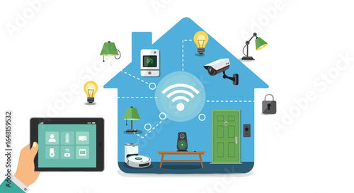 Smart home automation system connected to a tablet device