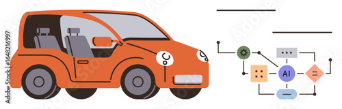 Orange car paired with AI flowchart showing technology-driven decision paths. Ideal for automotive innovation, artificial intelligence, future mobility, automation, machine learning, smart cars