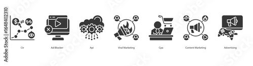 Digital Ad Flow banner web icon set vector illustration concept with icon of ctr, ad blocker, api, viral marketing, cpa, content marketing, advertising