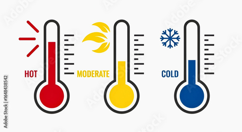 Understanding Temperature Hot, Moderate, and Cold Thermometers