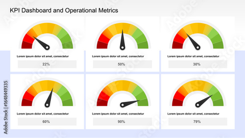 Key Performance Indicators Presentation