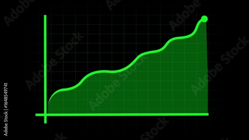 Green line graph showing upward trend on black background