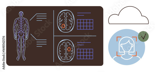 Brain scans, human anatomy, neural mapping with cloud integration, facial recognition checkmark. Ideal for healthcare, AI, cloud computing, security neuroscience technology innovation. Flat