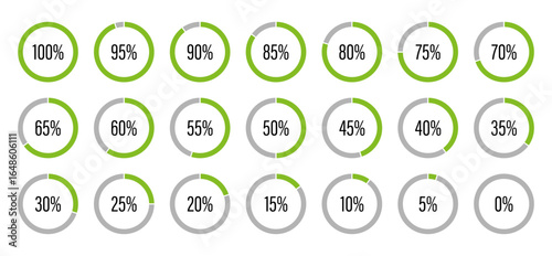 Green, grey and black color fill divided pie charts indicator layout. Round graph loading progress mockup. Percentage infographics elements collection. Circle diagrams icons for infographics 0 to 100.