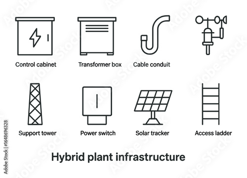 Hybrid Plant Icon Set. Outline icon set of hybrid plant infrastructure: control cabinet, transformer box,