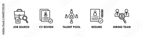 Recruitment banner web icon illustration concept with icon of job search, cv review, talent pool, resume, and hiring team