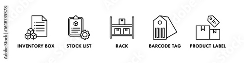 Inventory Management banner web icon illustration concept with icon of inventory box, stock list, rack, barcode tag, and product label