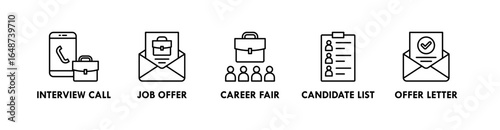 Recruitment banner web icon illustration concept with icon of interview call, job offer, career fair, candidate list, and offer letter